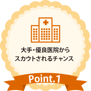Point.1 Point.1