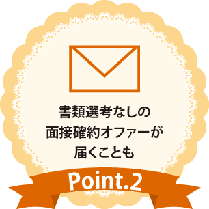 Point.2 Point.2